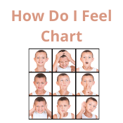 How Do I Feel Chart