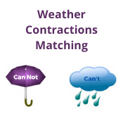 Weather Contractions Matching