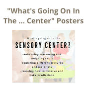 Whats going on in the ... center Posters!