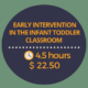 Early Intervention In the Infant Toddler Classroom